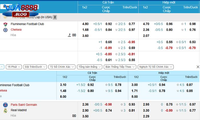 T sports tại Vua88 sở hữu lượng kèo cược cực kỳ đa dạng T sports tại Vua88 sở hữu lượng kèo cược cực kỳ đa dạng