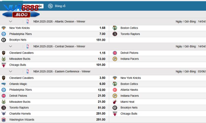 Số lượng giải đấu NBA của môn bóng rổ tại T sports Số lượng giải đấu NBA của môn bóng rổ tại T sports