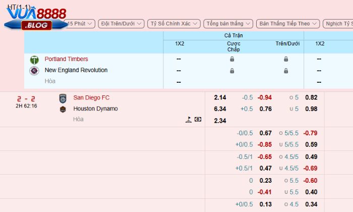 Cược thủ nên tìm hiểu kỹ về đội tuyển thay vì cược theo cảm tính Cược thủ nên tìm hiểu kỹ về đội tuyển thay vì cược theo cảm tính