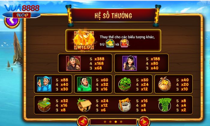 Mẹo chơi ăn khế trả vàng chắc thắng dành cho tân thủ Mẹo chơi ăn khế trả vàng chắc thắng dành cho tân thủ