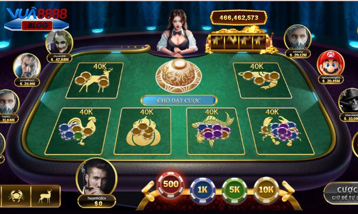 Đôi nét về Bầu cua Vua88