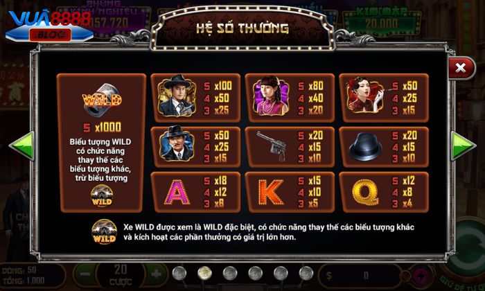 Quản lý ngân sách hiệu quả