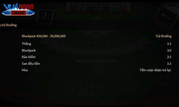 Quản lý ngân sách cực kỳ quan trọng khi chơi Black jack tại Vua88