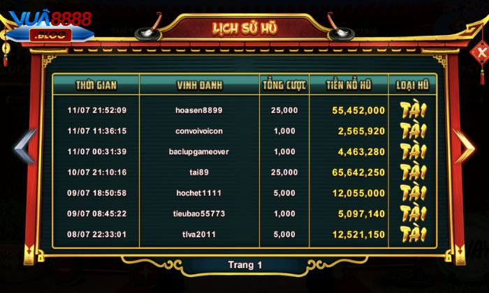 Chi tiết luật chơi Ông Đồ Vua88 cho người mới Chi tiết luật chơi Ông Đồ Vua88 cho người mới