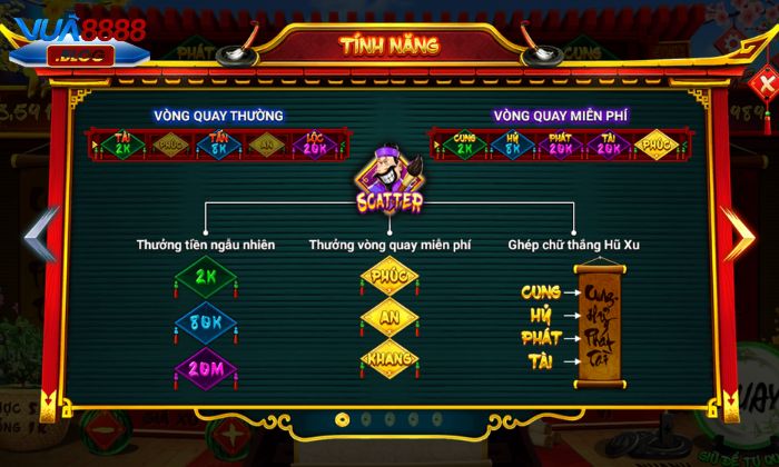 Bắt đầu với mức cược nhỏ Bắt đầu với mức cược nhỏ