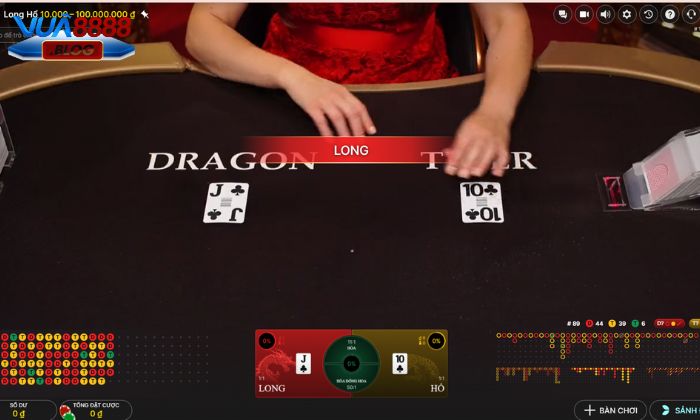 Luật chơi rồng hổ Vua88 chi tiết Luật chơi rồng hổ Vua88 chi tiết