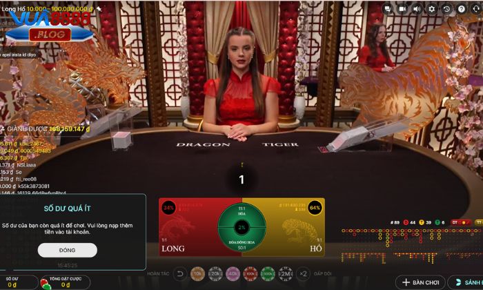 Kinh nghiệm chơi rồng hổ Vua88 đỉnh cao Kinh nghiệm chơi rồng hổ Vua88 đỉnh cao