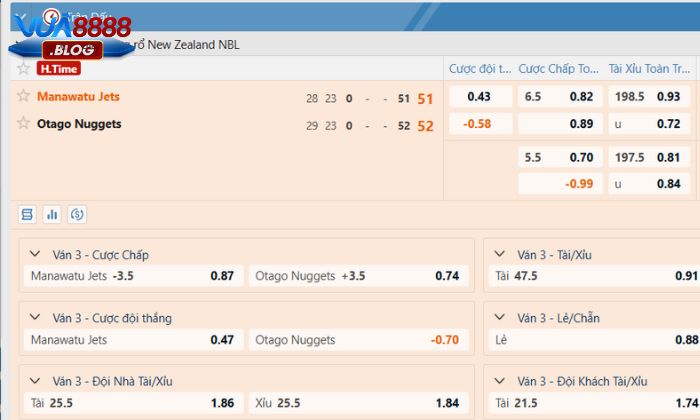 Một số lưu ý khi cá cược tại Saba sports