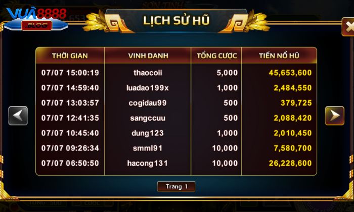 Mẹo chơi Sơn Tinh Thuỷ Tinh dành cho anh em tân thủ